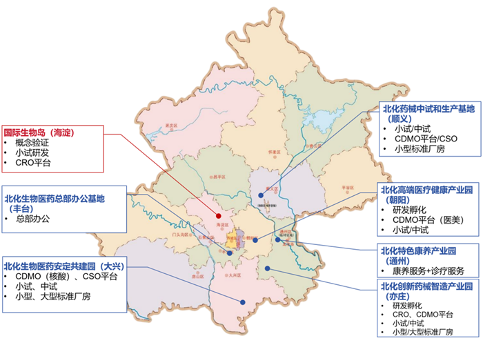 娱乐城