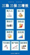 娱乐城