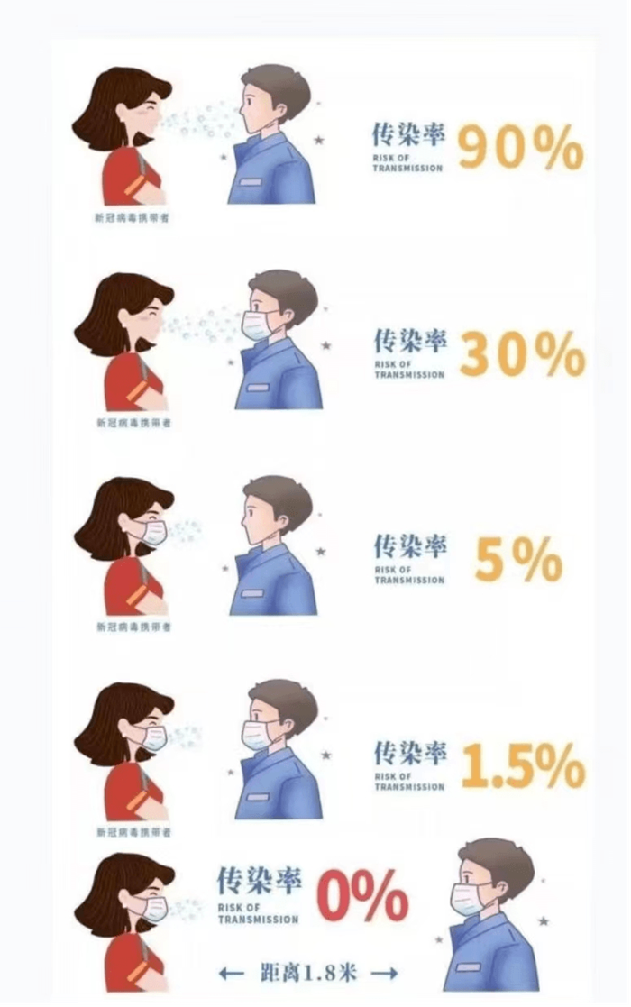 娱乐城