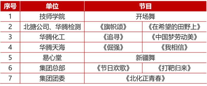 娱乐城