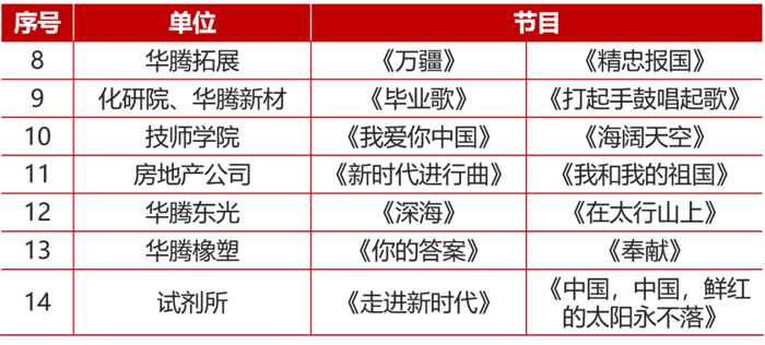 娱乐城